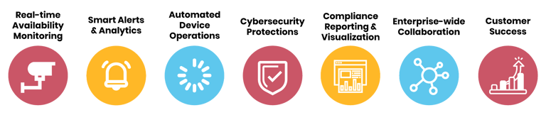 article-physical-security-software_Img2