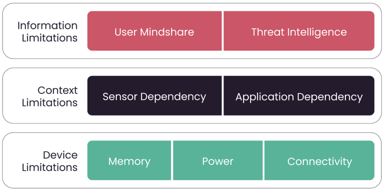 iot-image1