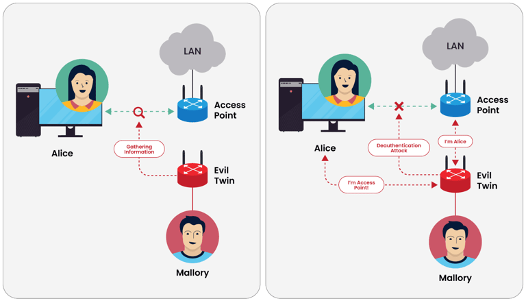iot-net-image3
