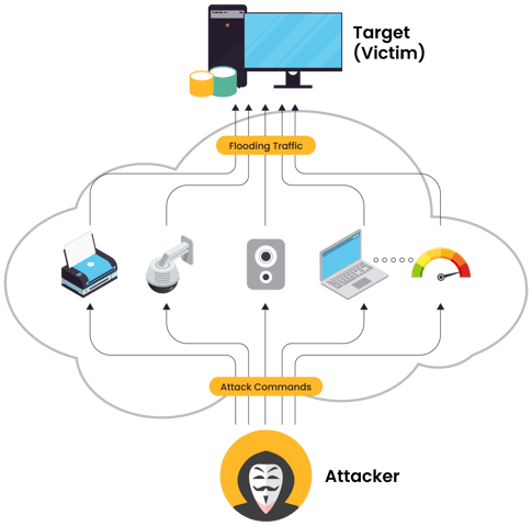 iot-net-image6