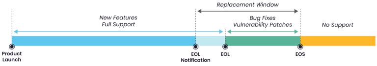 iot-sec-image4-2