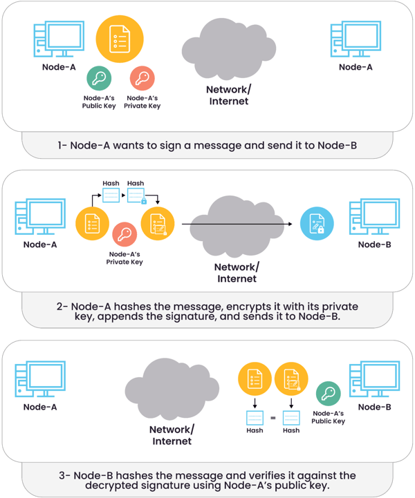 iot-sss-image3
