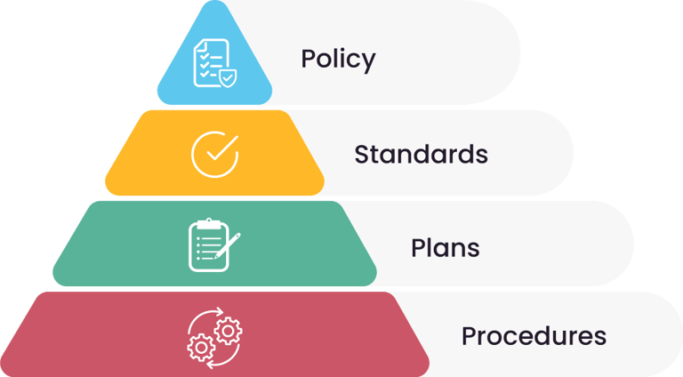 policy-image1