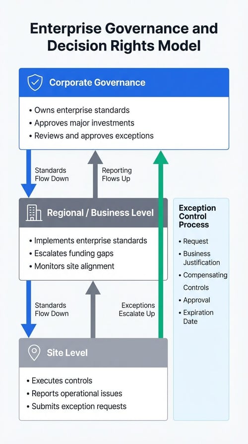 strategy-image2