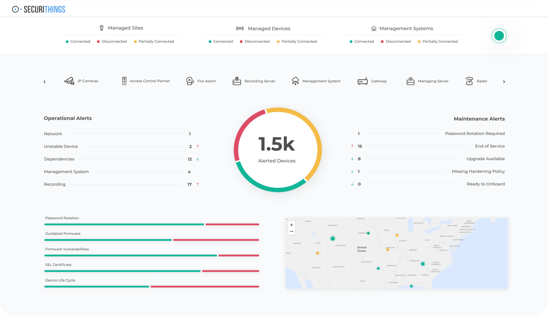 Enterprise-dashboard