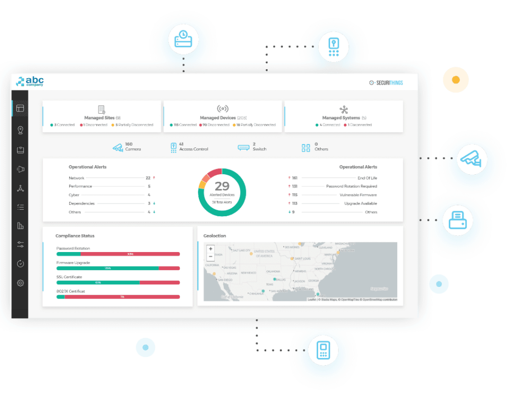 Real-time monitoring and alerting dashboard (source)