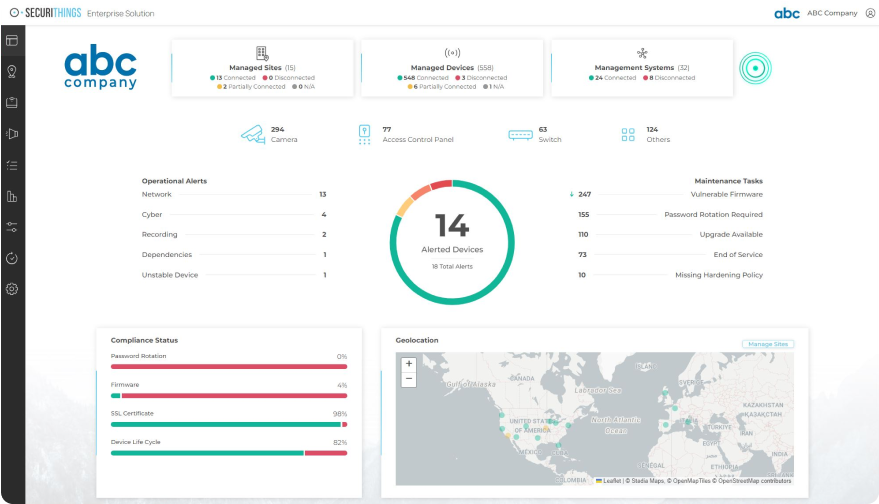 Example interface of a physical security management platform (Source)