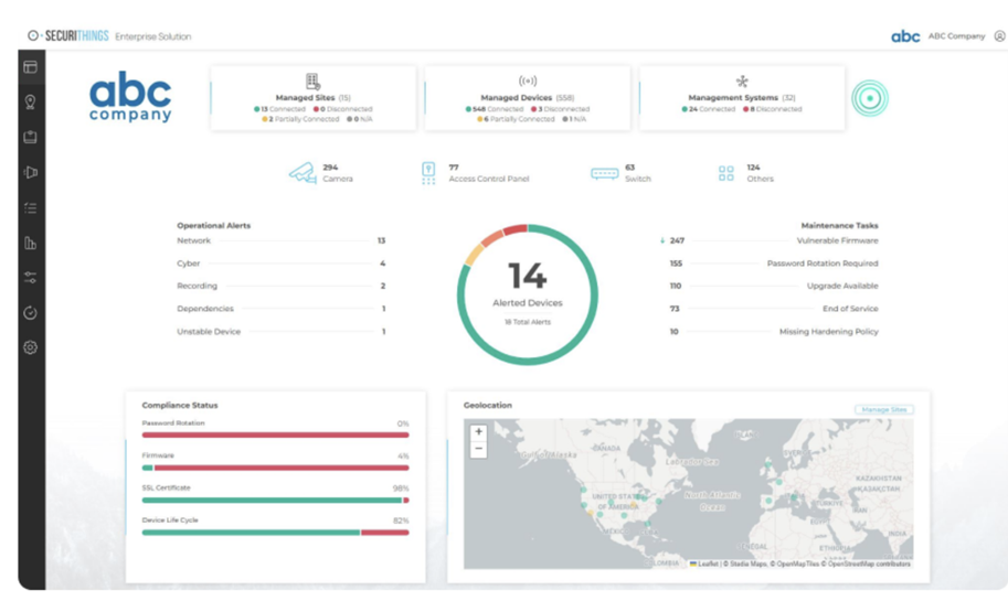 An example of a centralized platform for monitoring devices (Source)