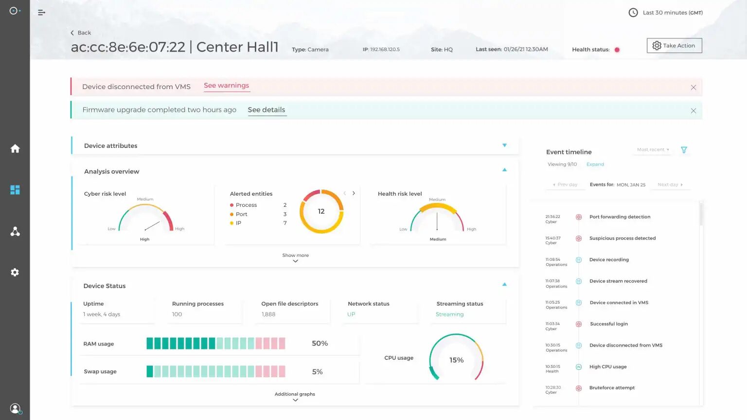 Example of a centralized dashboard showing real-time device health, status, risk levels, and recent security events (source)