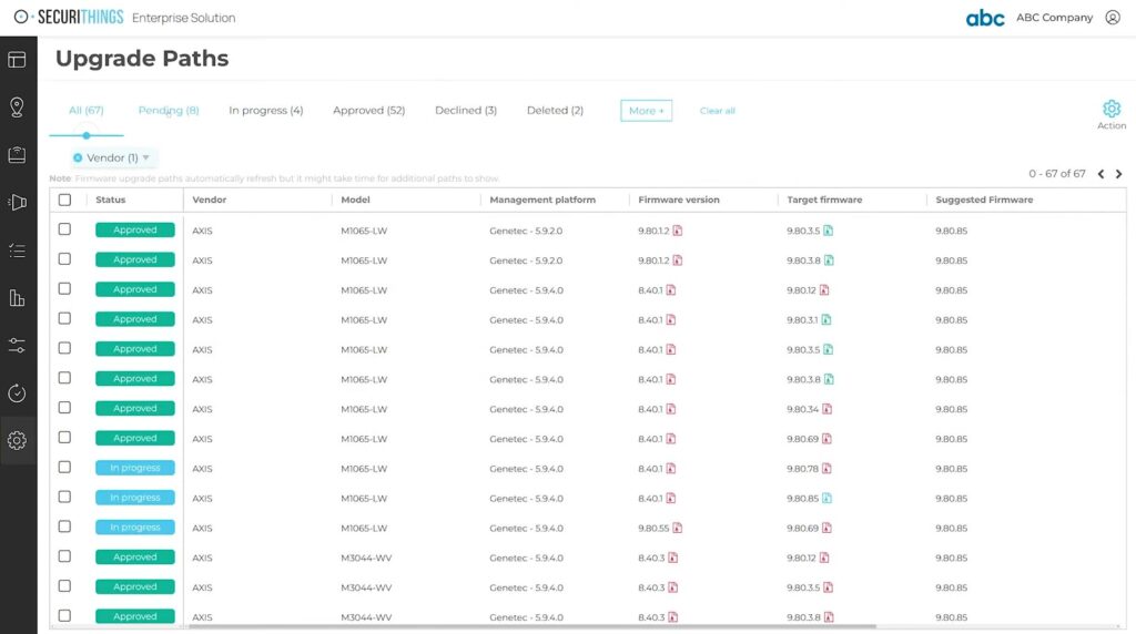 SecuriThings firmware upgrade dashboard (source)