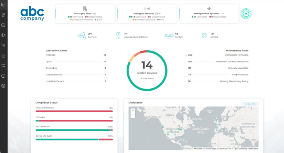 SecuriThings dashboard overview. (Source)
