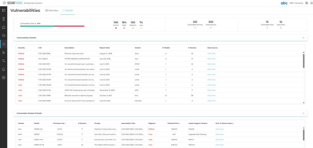 Automated monitoring dashboards provide real-time visibility into device vulnerabilities, firmware versions, and patch status, helping utilities detect risks early and streamline remediation. (Source)