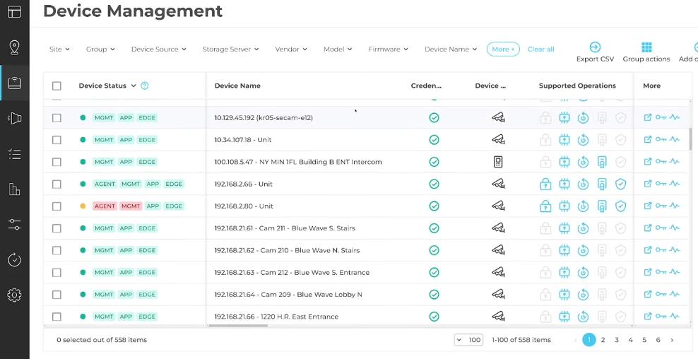 SecuriThings device management overview. (Source)