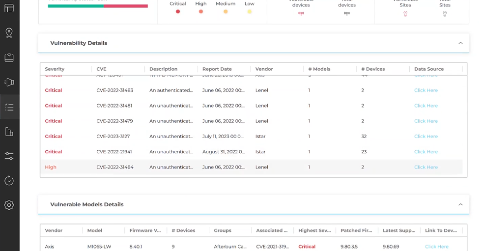 In this section, the SecuriThings platform informs the user of device vulnerabilities. (Source)